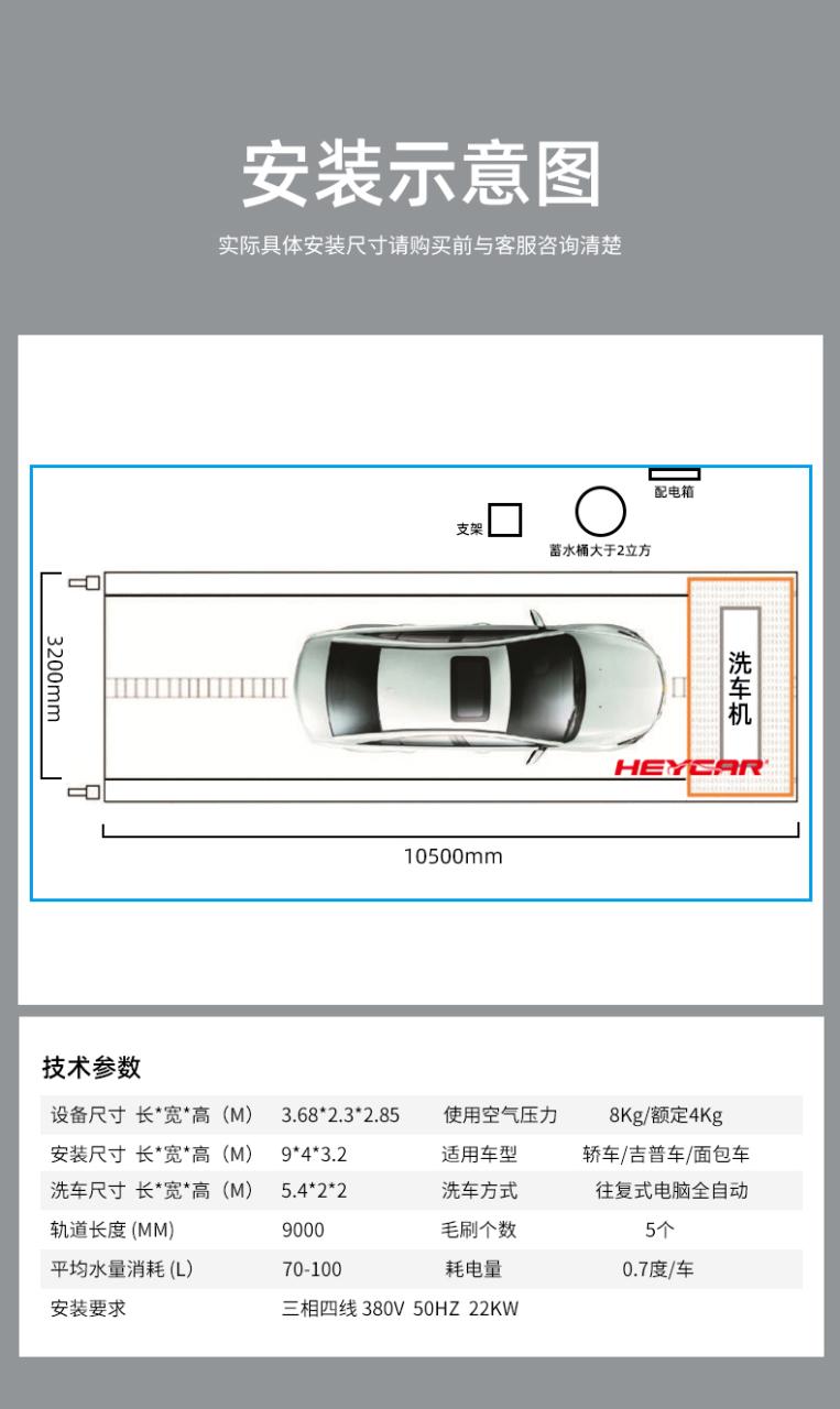 龙门往复式洗车机